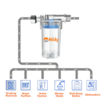 Nidy Dual Filtration Water Purifier – Clean, Safe, Reliable