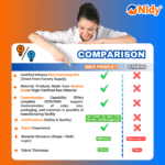 NIDY® Sustainable Disposable Covers | Eco Biodegradable Head Caps.